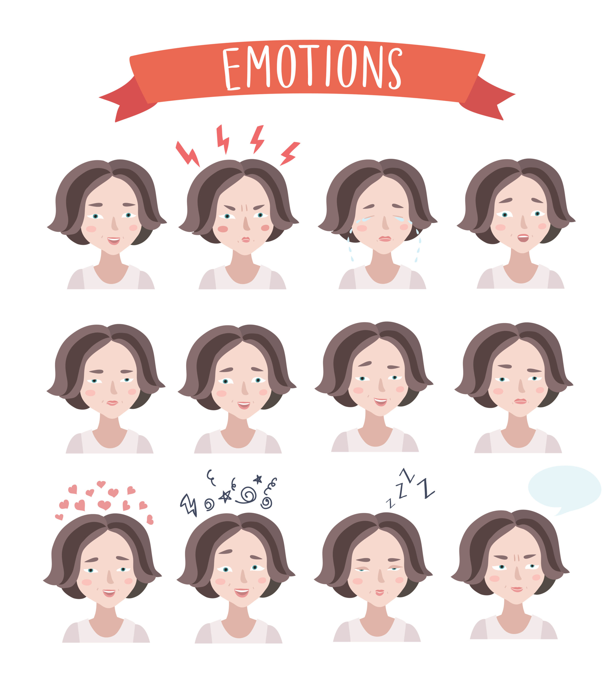 series of faces to illustrate menopause mood swings